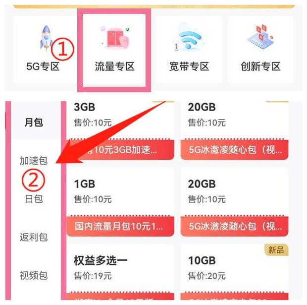 联通购买加速包路径