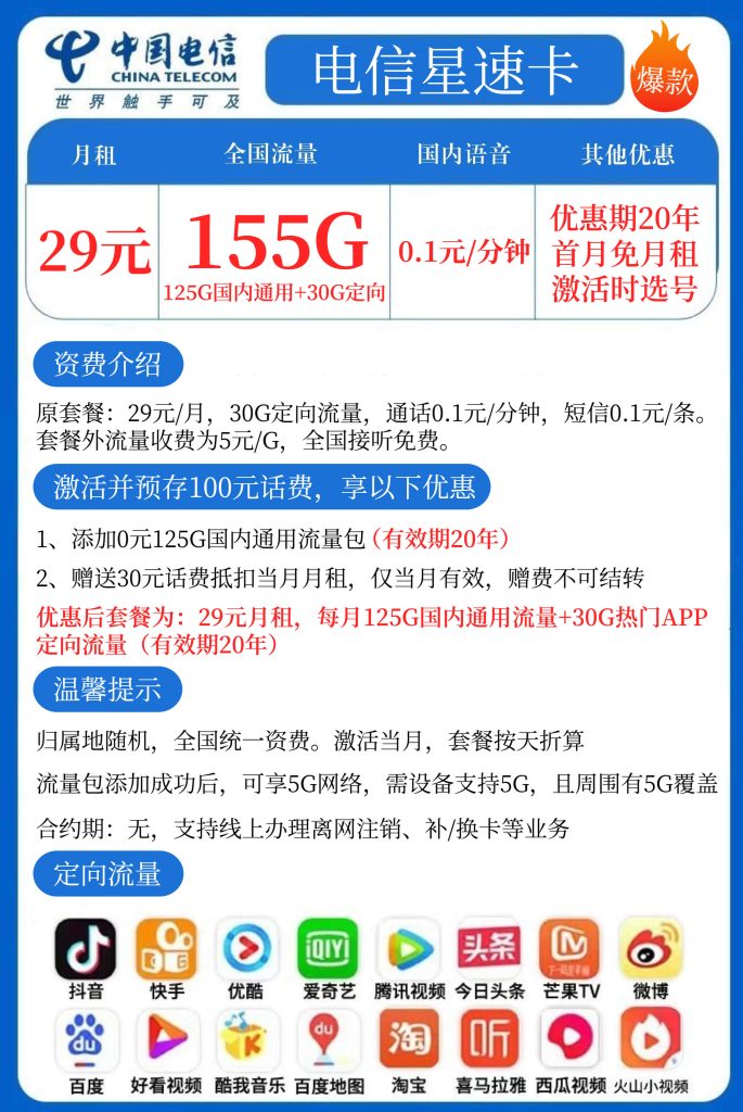 电信29元155G流量卡海报图片