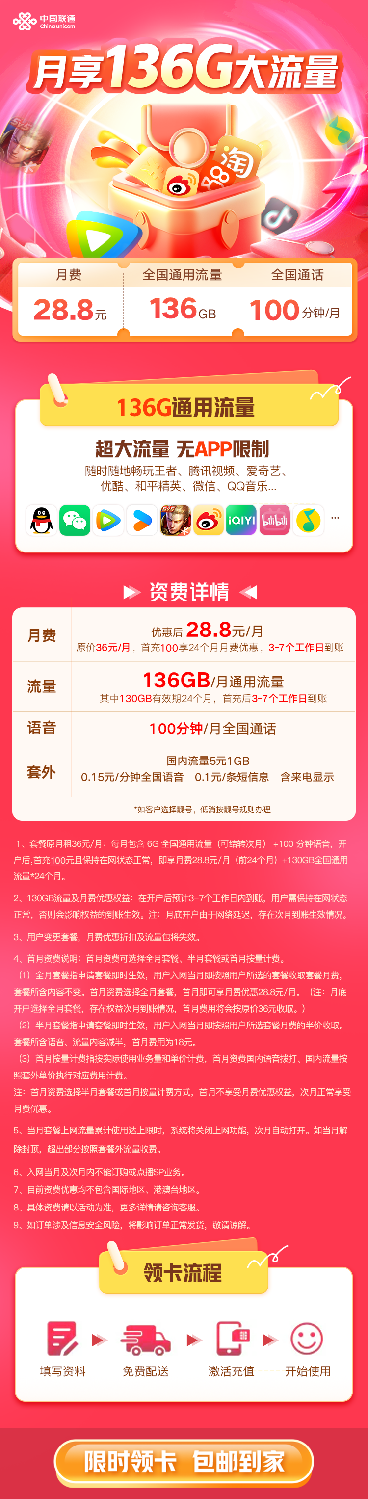 【深圳联通流量王】28.8元/月：136G全国通用流量+100分钟，可选号联通大流量手机套餐申请办理详细介绍、办理入口及方法