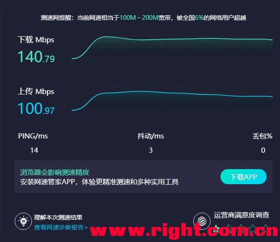 移动测速网站：快速了解您的网络速度