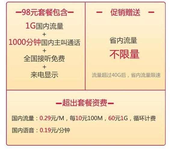 中国移动48元套餐上线，老用户月均流量需求不超过100GB