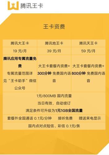 联通大王卡免流量软件汇总，让你省钱又省流量