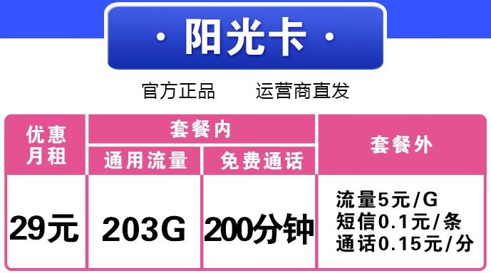 流量卡全国无漫游是什么意思？