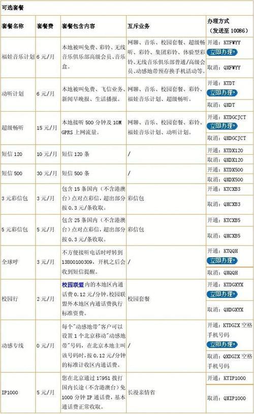 郴州移动套餐资费一览表（2023年11月）
