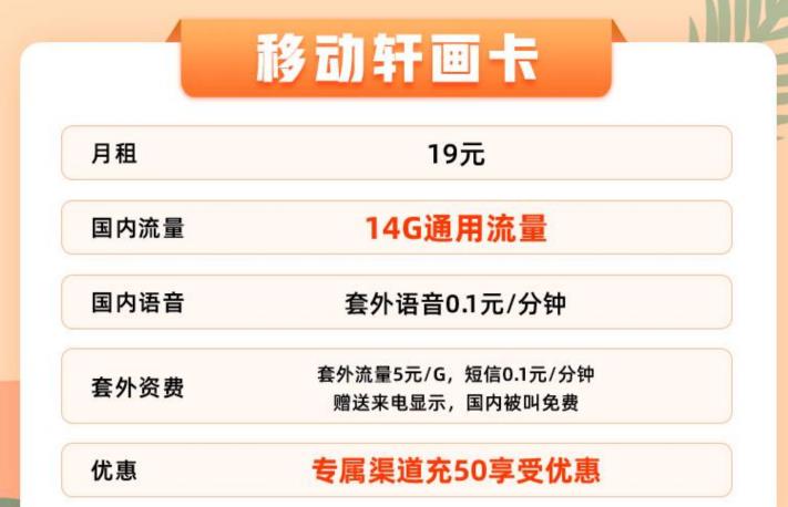 接听免费+送来显 移动轩画卡月租19元可享14G通用