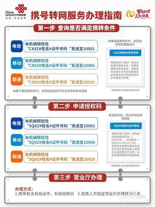 中国移动携号转网怎么办理？流程和注意事项详解