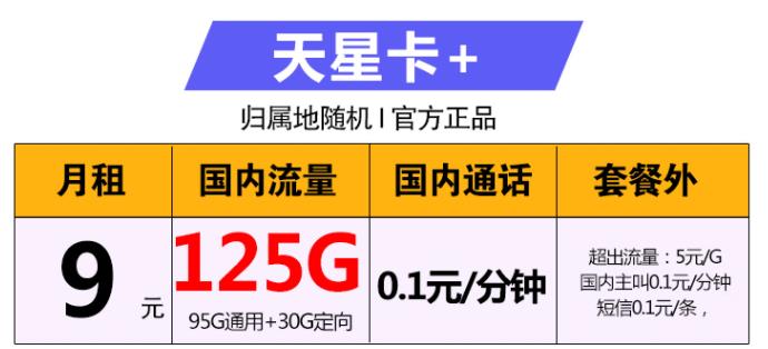 流量不够用，流量资费太贵了，看看这两张移动流量卡套餐吧