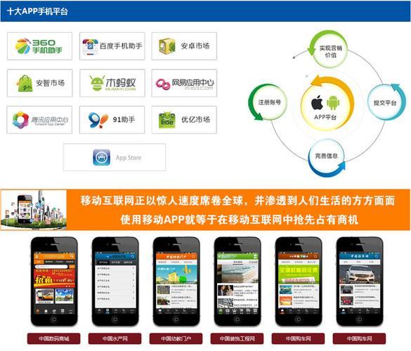 中国移动app下载到手机，三种方法教你快速搞定