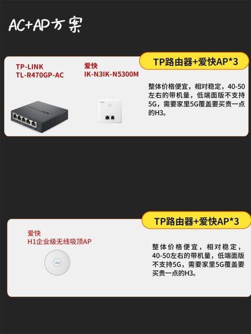 电信版移动wifi怎么样？选购指南详解