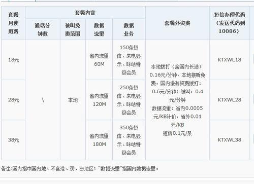 2023成都移动套餐价格表：流量、话费、宽带一网打尽