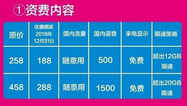 2023年移动套餐哪个最便宜？看完这篇文章就知道了