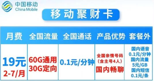 19元享受90G流量+0.1/分钟，移动聚财卡发货啦