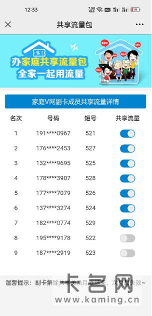 移动动感地带青春卡28元套餐(校园版)介绍和办理方式-1