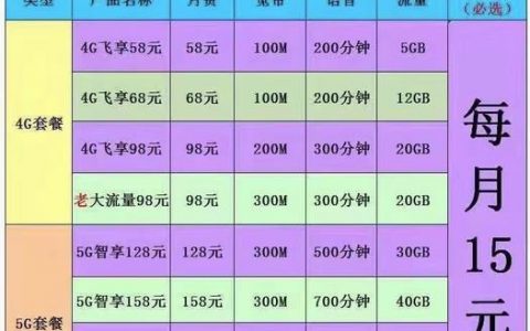 移动的网络打什么电话
