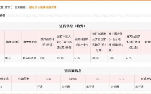 联通国际长途怎么收费？详解国际直拨、台港澳直拨资费标准