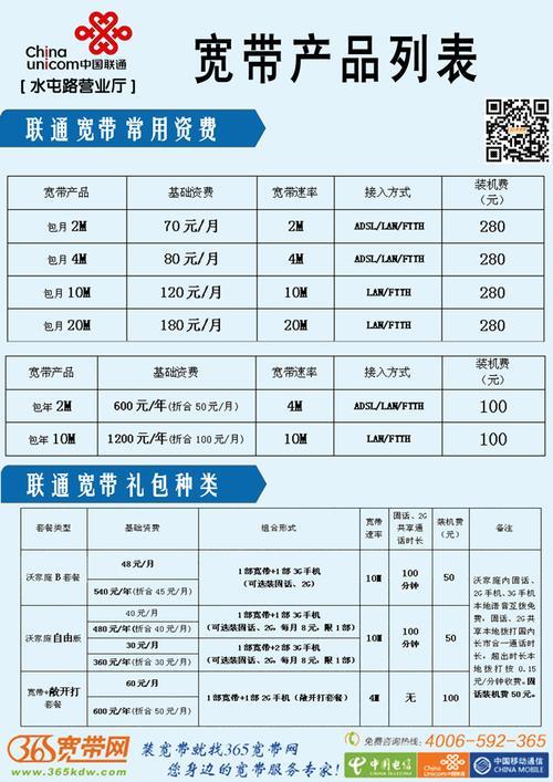 保定联通宽带资费2023年最新价格表