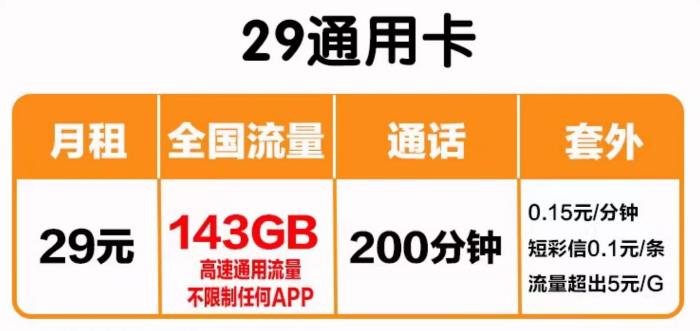 通用流量用完了会扣话费吗？推荐两款通用流量多的卡