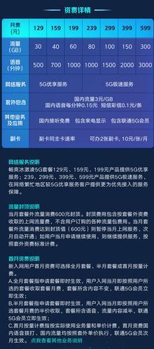 湖南联通冰激凌套餐：流量多、价格低、优惠多