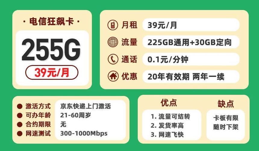 2023年最新联通纯流量卡申请入口，流量多、价格实惠