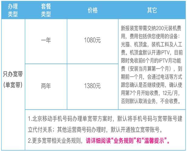 2023年联通宽带移机收费标准，看完你就懂了