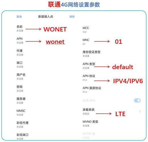 联通不限速APN接入点设置教程，网速提升更快