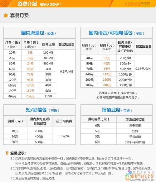 联通换8元套餐教程：三种方法，教你轻松省钱