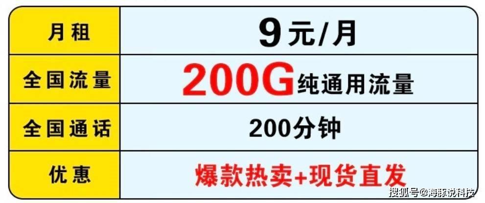 【2023年最新】联通流量卡200g全国通用流量，月租仅9元！