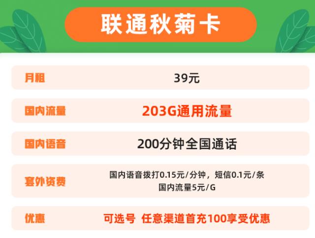 联通流量卡归属地随机可以用吗？朝阳卡、秋菊卡最高可享203G通用流量+200分钟全国+可选号