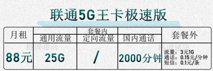 联通5G王卡升级版和极速版有什么区别？资费介绍