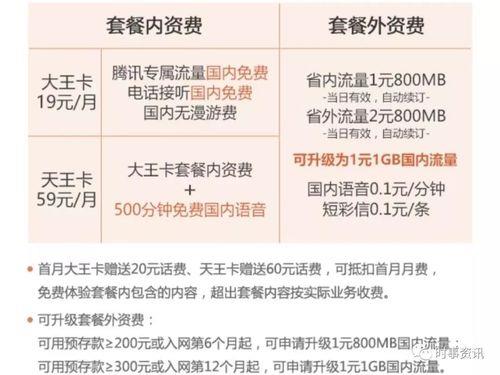 联通大王卡19元套餐申请攻略，轻松办理省钱又实惠