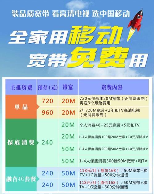 广东移动宽带套餐价格表2023年最新版