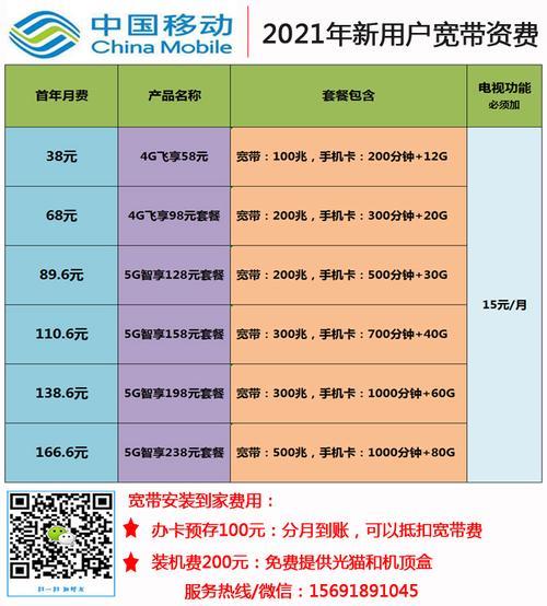 贵州移动宽带套餐资费一览表2023，500M/1000M月费199/219元起