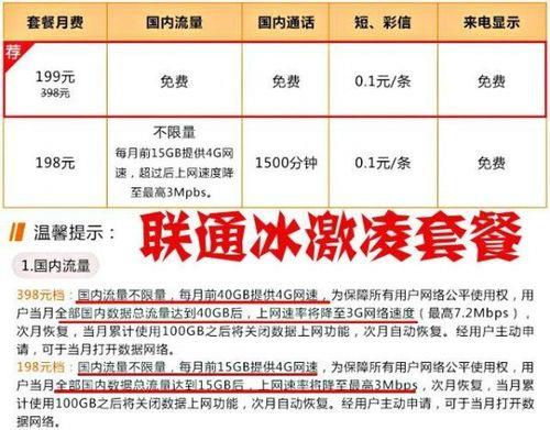 联通电信移动哪个流量卡好？看完这篇文章就知道了