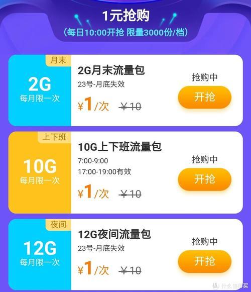 移动19元125g流量是真的吗？