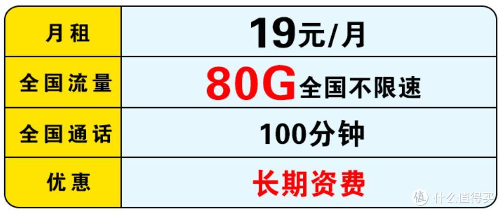 广东移动19元套餐：月租低，流量多，适合学生党