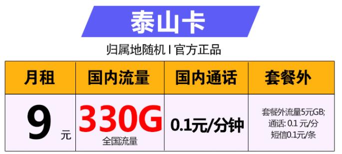 一个月最低要使用多少流量？9元月租畅享330G流量