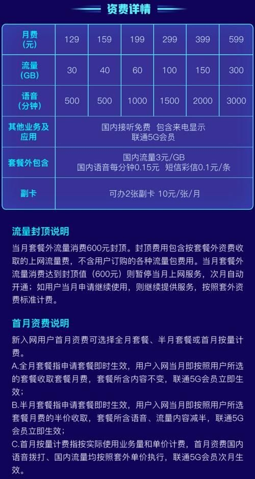 月费59元起！中国移动5G套餐公布