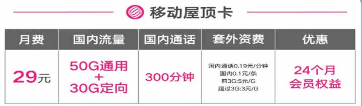 移动流量卡可领取什么会员权益？