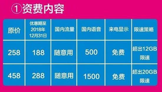 中国移动600G流量卡：年度省钱神器