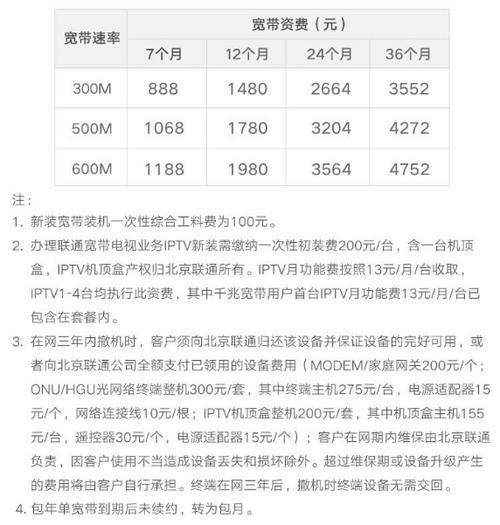 广州移动宽带价格2023年最新资讯