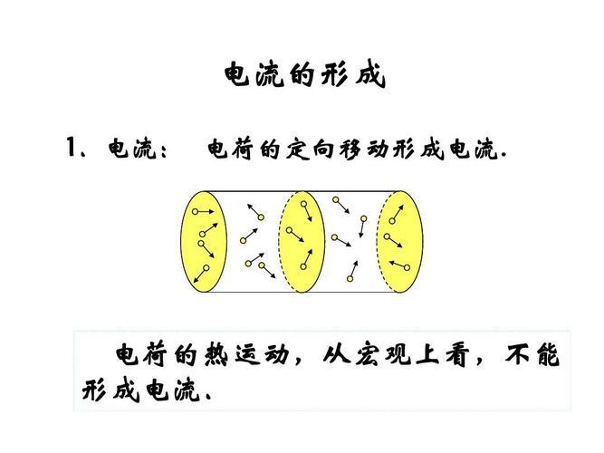 电荷是如何移动的？