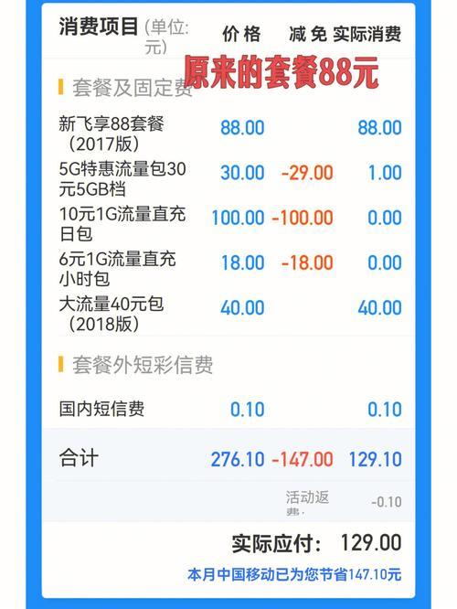 中国移动59元套餐：200分钟语音通话和12GB流量