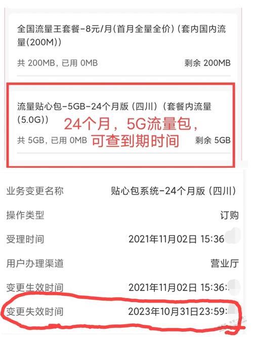 联通8元流量王，号码保号套餐的最佳选择