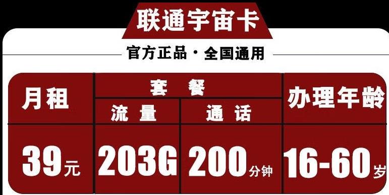 本月爆卡推荐：联通宇宙卡套餐，200分钟免费通话