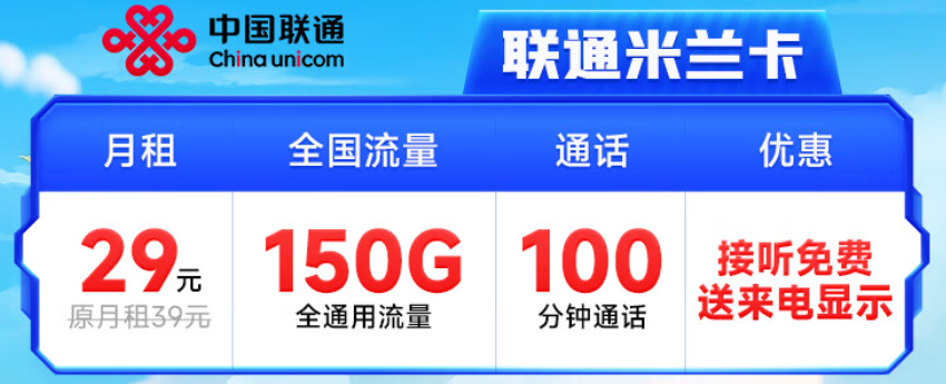 中国联通米兰卡：150G全通用流量+100分钟通话，月租仅29元