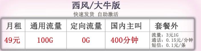 大流量卡归属地只能随机？联通推出的西凤、大牛版，月租49元起