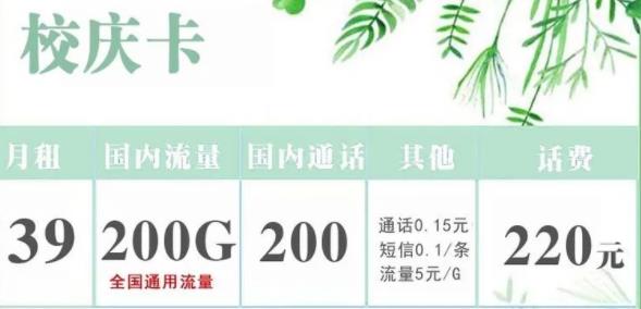 联通校友卡和校庆卡，月租29元可享200G全国通用