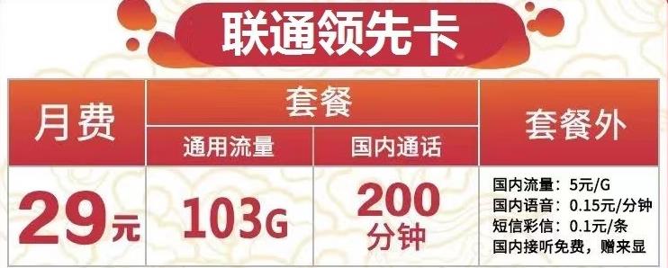 联通领先卡怎么样好用吗：29元可享103G通用+200分钟