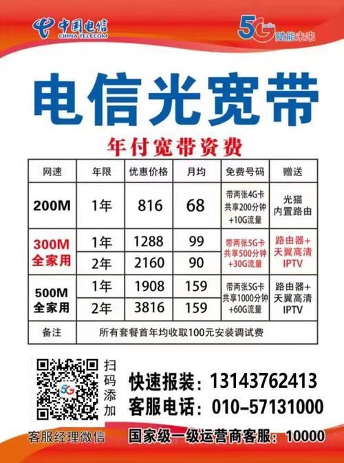 2023北京联通宽带包年价目表