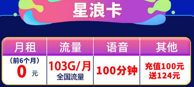 0元月租流量卡都有哪些？联通0月租卡申请攻略